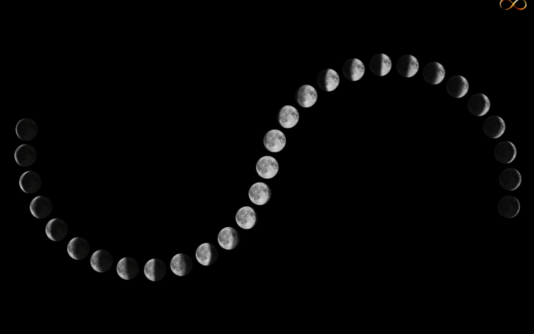 Der Mond als Spiegel unserer inneren Welt