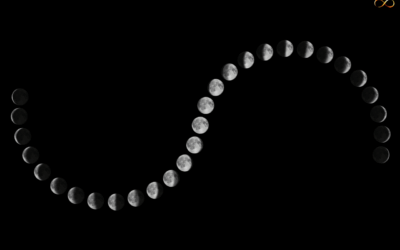 Der Mond als Spiegel unserer inneren Welt